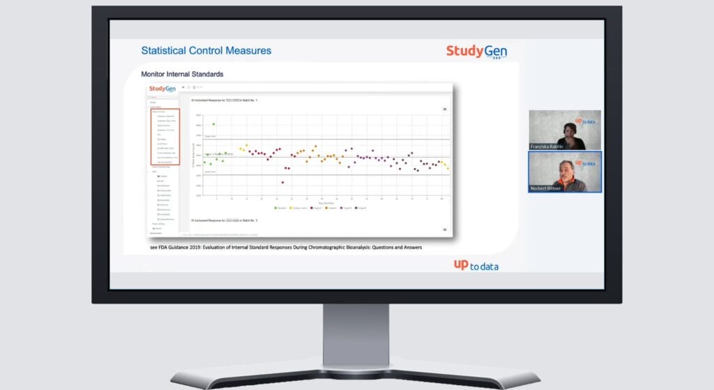 Standardized Multi-Run Assay Control Guide | up to data